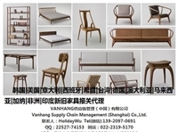 天津港專業報關服務 聚焦家居用品與家電，助您家具進出口無憂